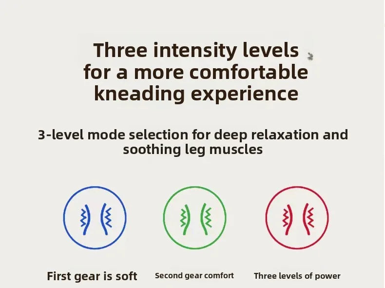 3 in 1 Screen With Different modes Cordless Thermal Knee/Shoulder/Elbow Pad Massager Vibration Joint Brace Muscle Relaxation Pain Relief